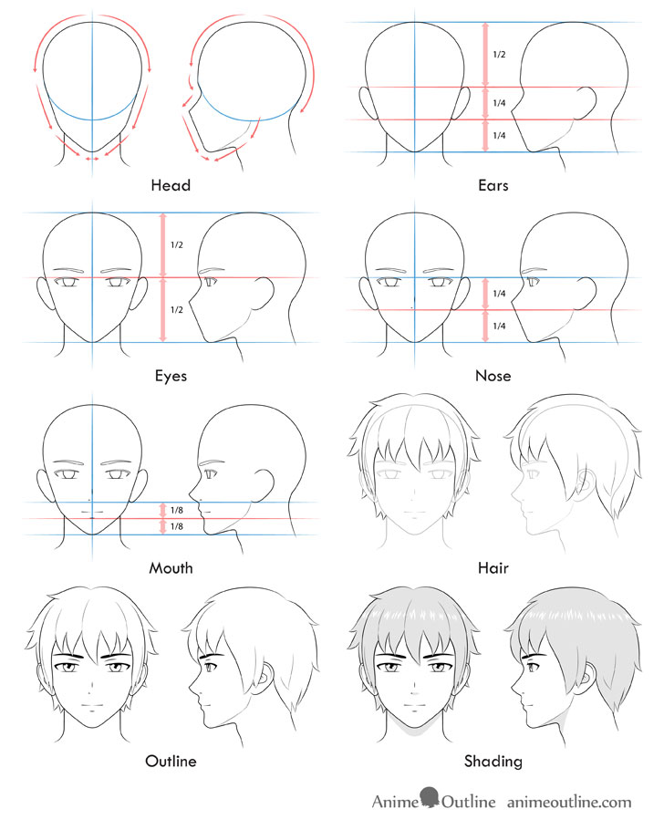 Featured image of post How To Draw Anime Head Male